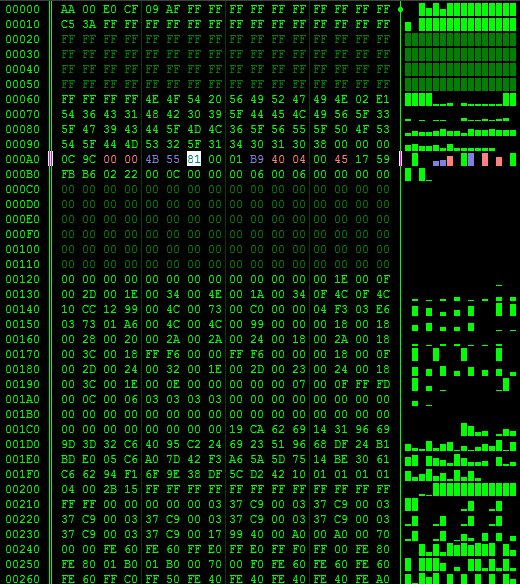 immo off dcm3.5